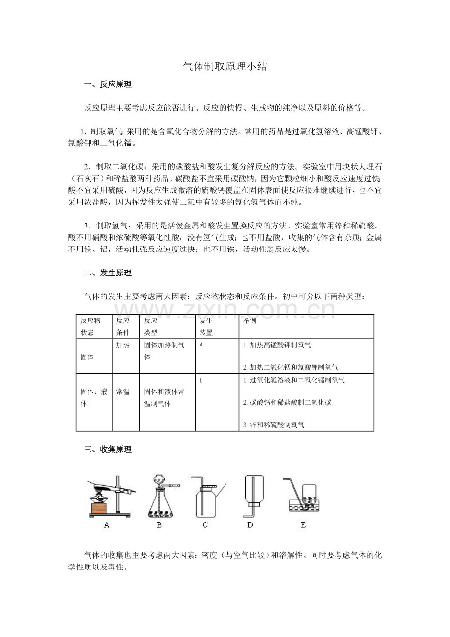 气体制取原理小结.doc_第1页