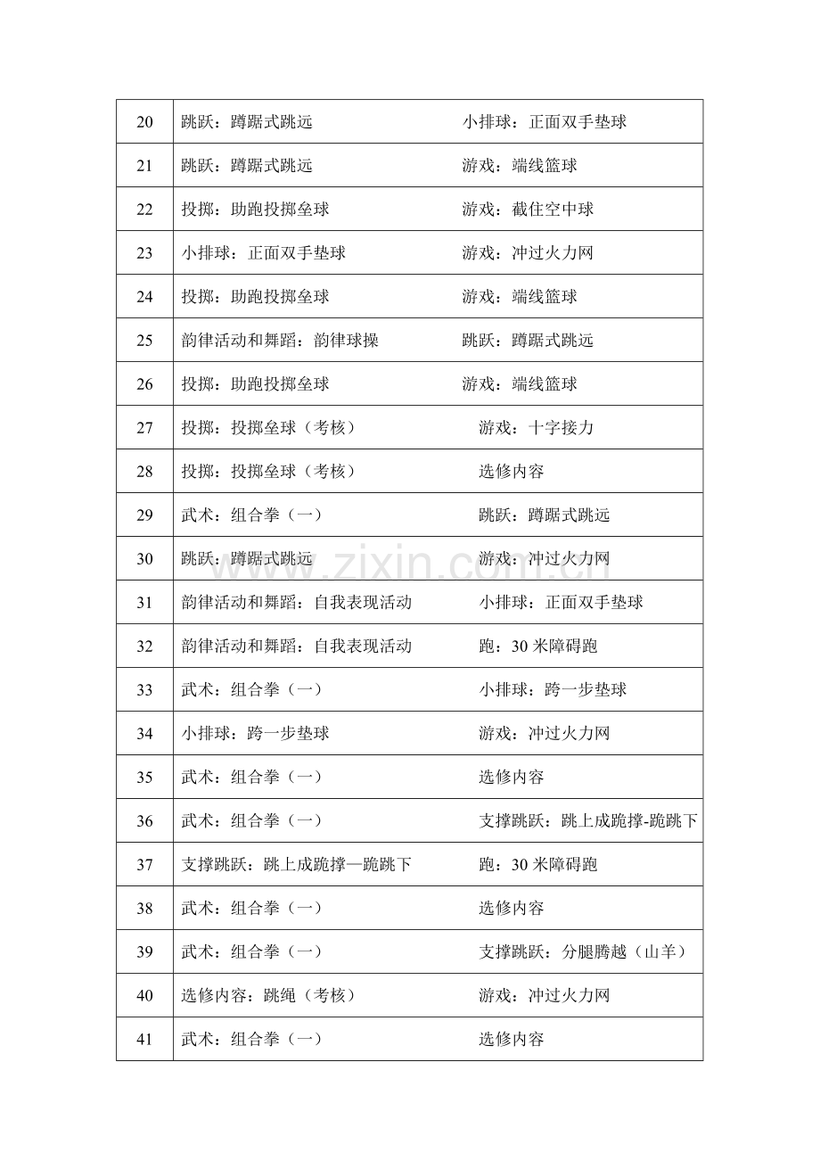 六年级第一学期体育与健康教学计划.doc_第2页