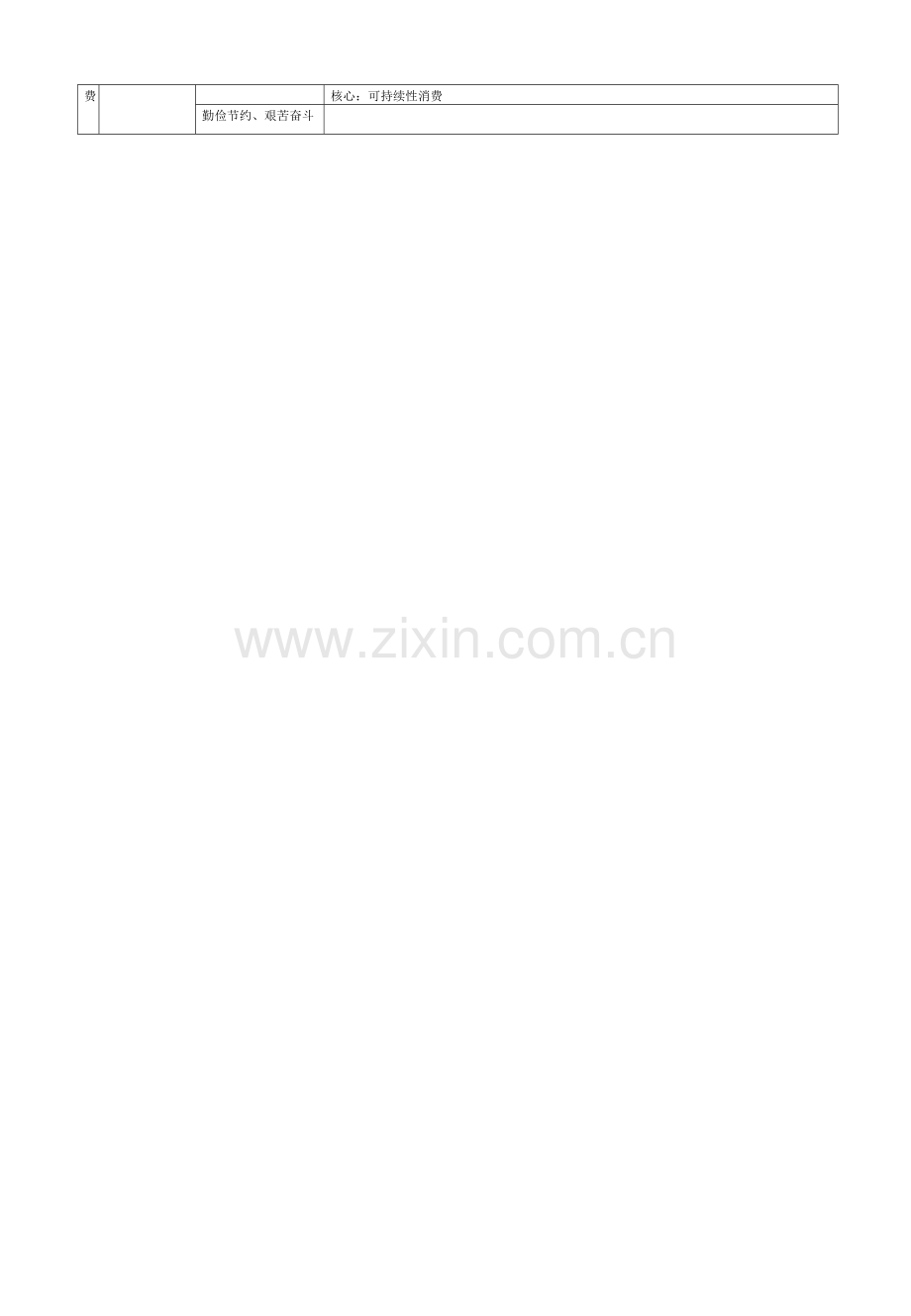 经济生活第一单元知识树.doc_第2页