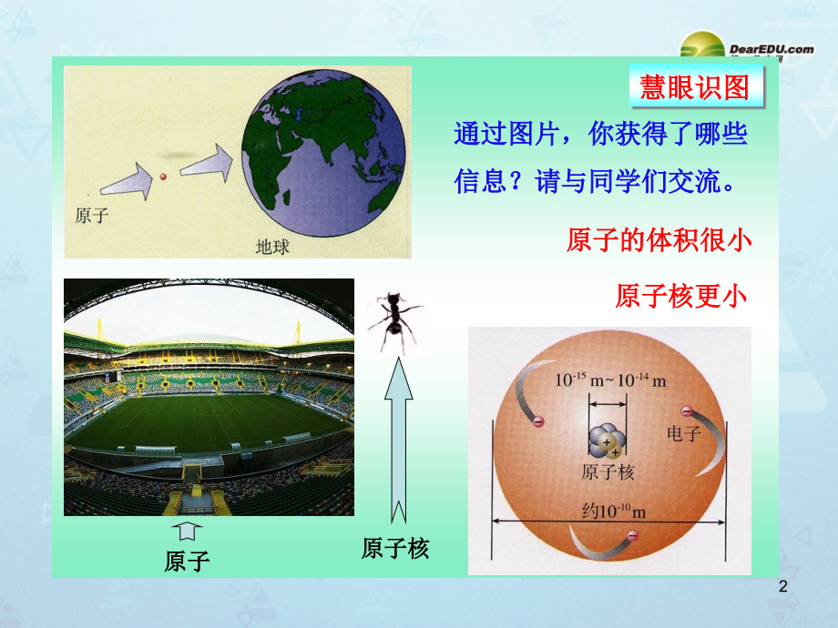 九年级化学上册 第3单元 课题2 原子的构成课件 新人教版 课件.ppt_第2页