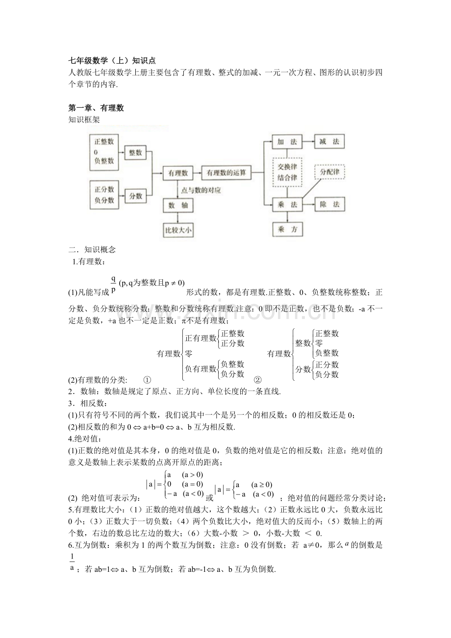 上学期期末复习.doc_第1页