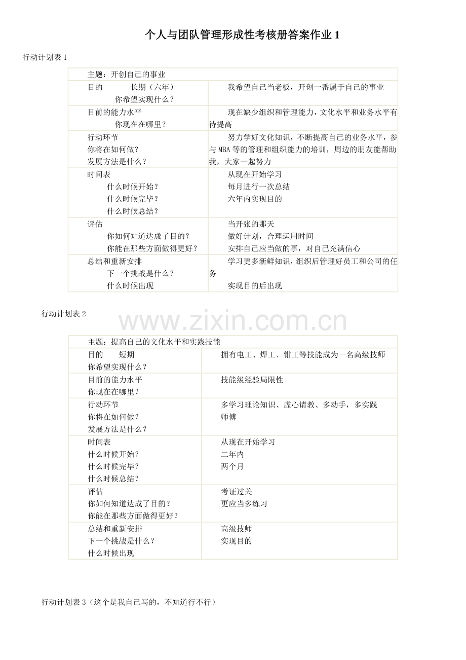 2023年个人与团队管理形成性考核册答案作业重点.doc_第1页