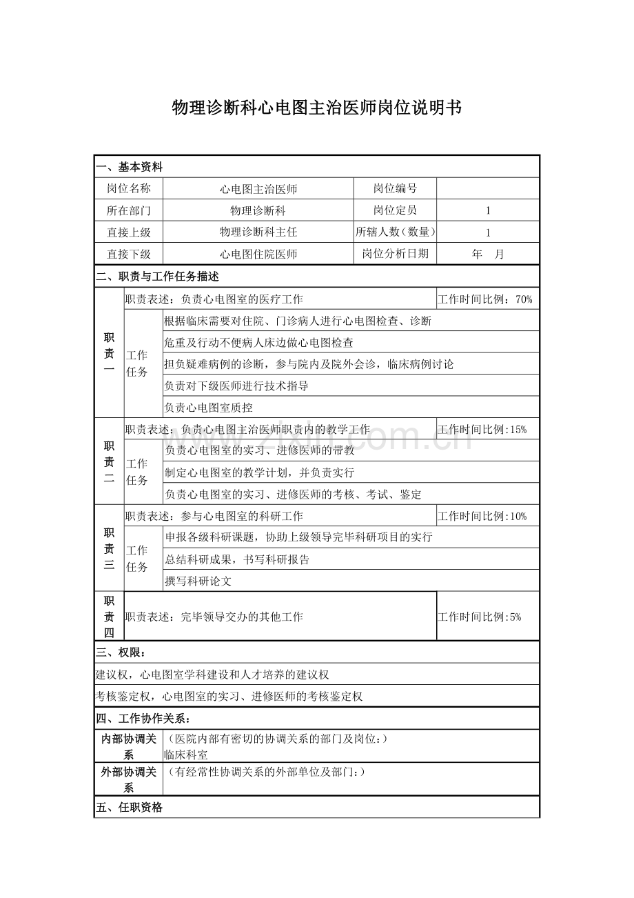2023年物理诊断科心电图主治医师岗位说明书.doc_第1页