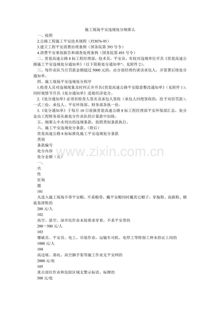 施工现ۥ场安全违规处罚细则.doc_第1页