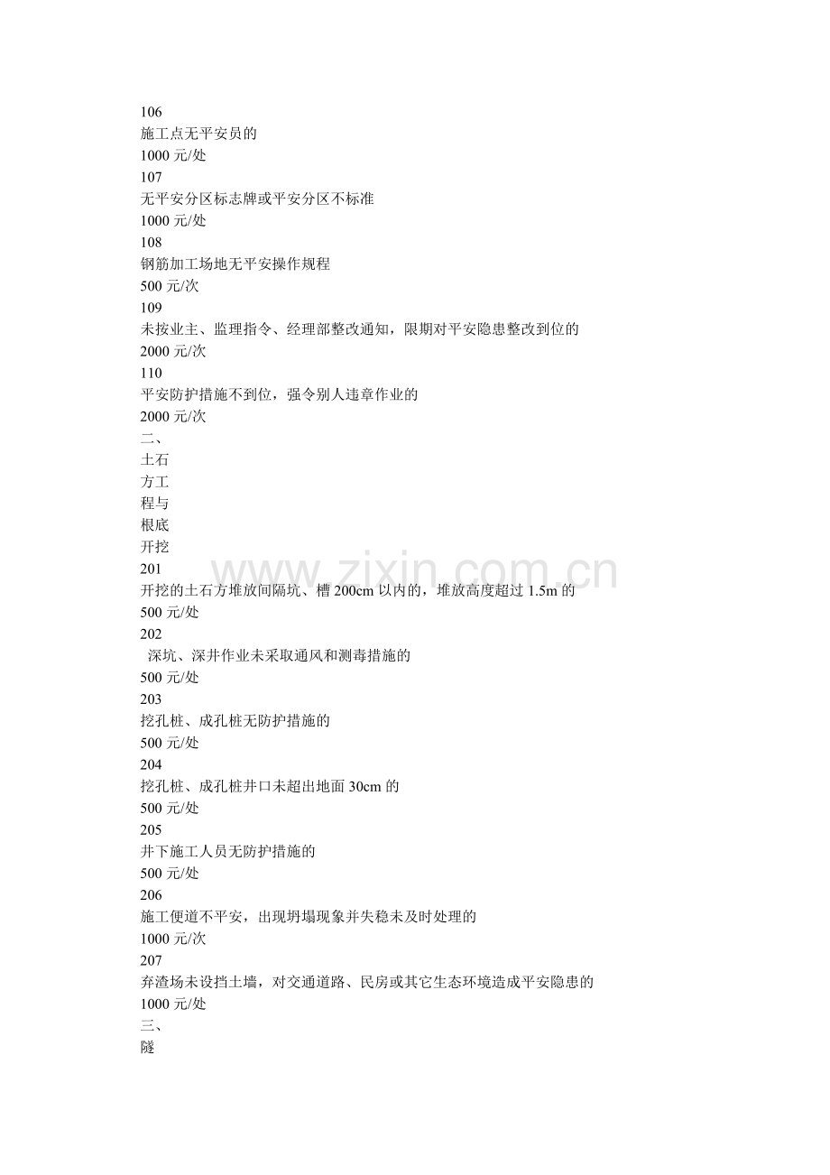 施工现ۥ场安全违规处罚细则.doc_第2页