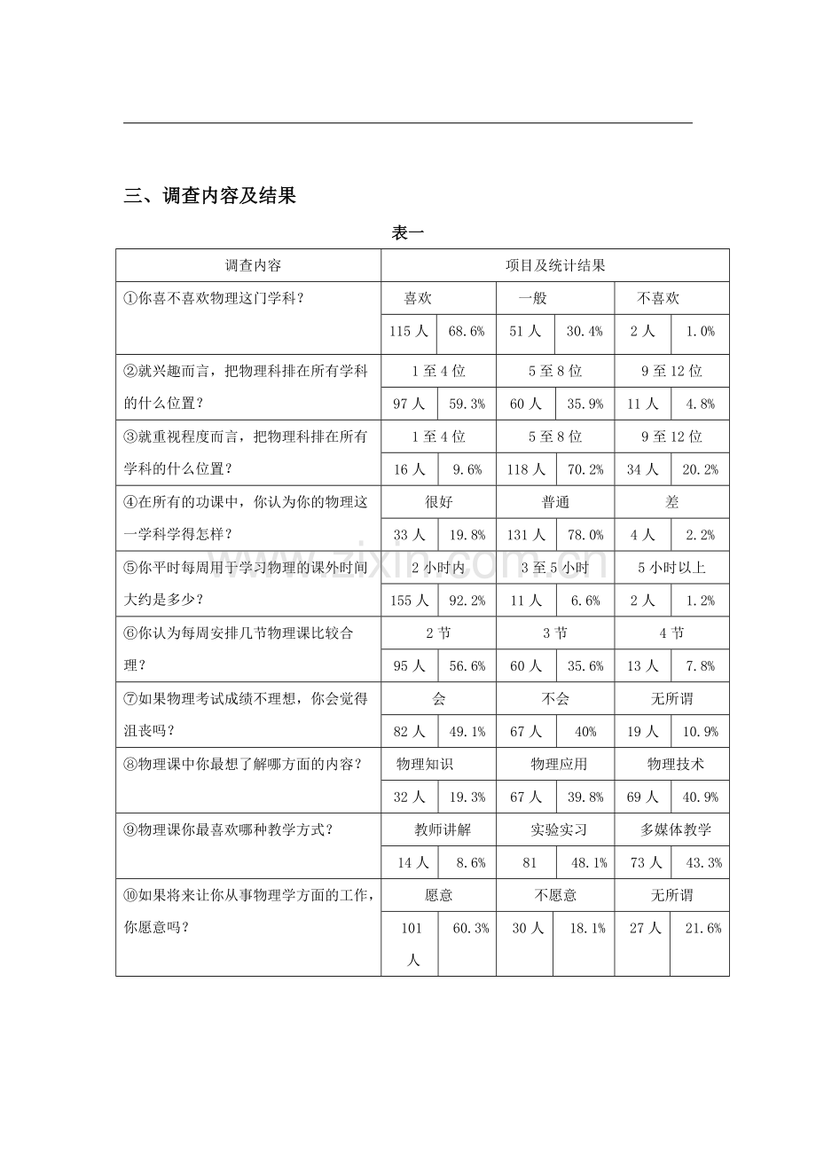 学习态度问卷调查分析.doc_第2页
