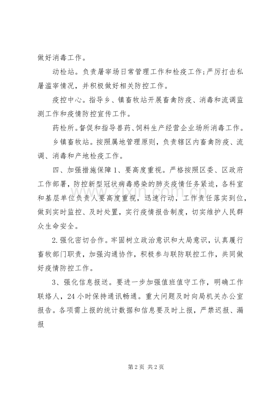 畜牧局新冠肺炎疫情防控工作实施方案 .docx_第2页