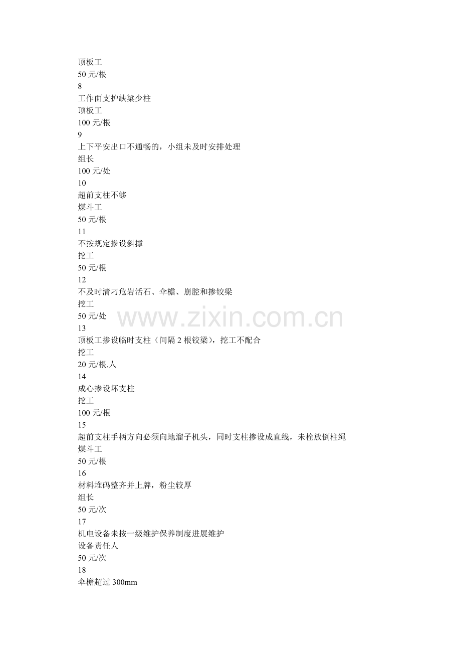 采煤工作面安全质量标准化管理办法.doc_第2页