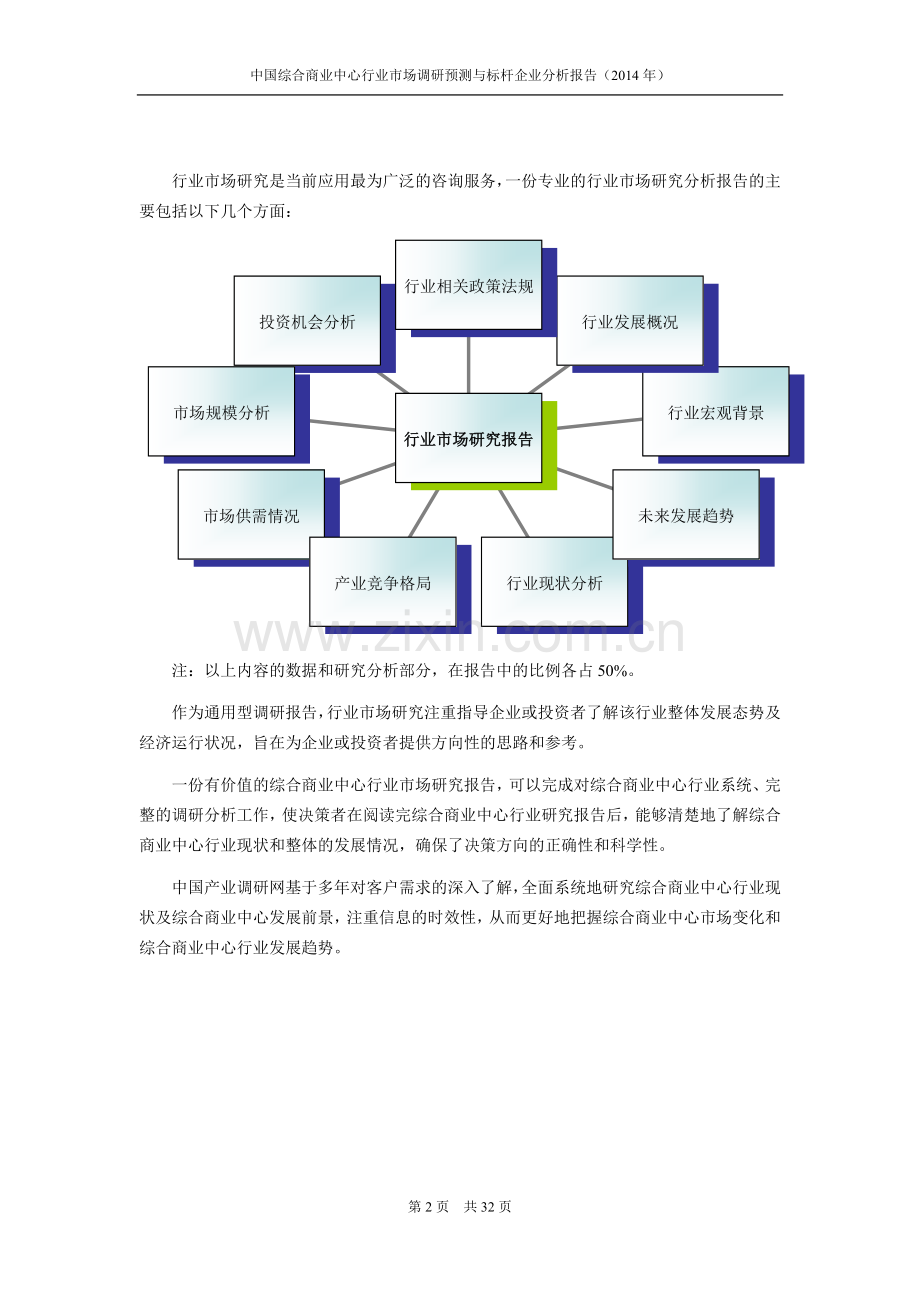 综合商业中心市场前景分析研究.doc_第2页