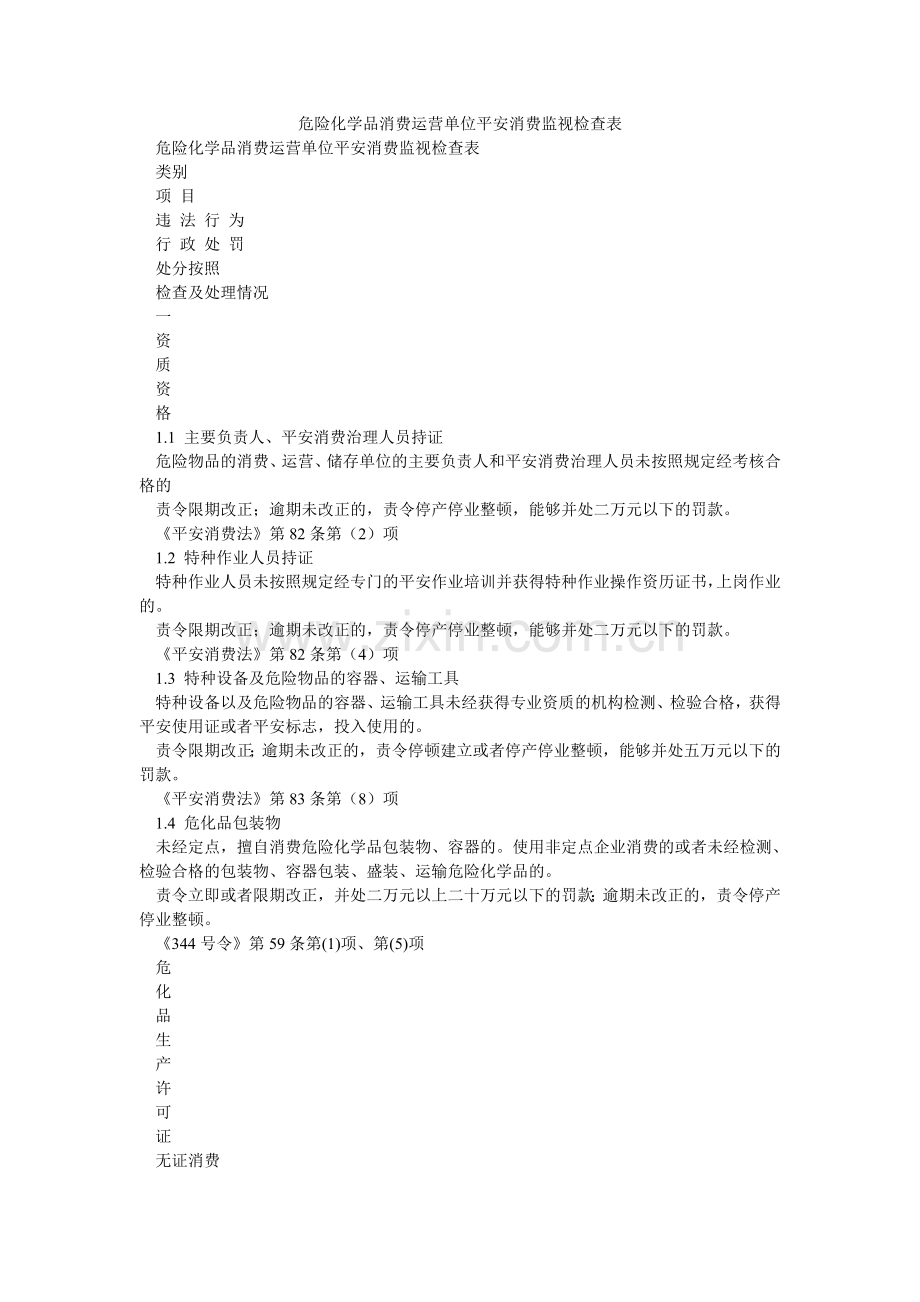 危险化ۥ学品生产经营单位安全生产监督检查表.doc_第1页