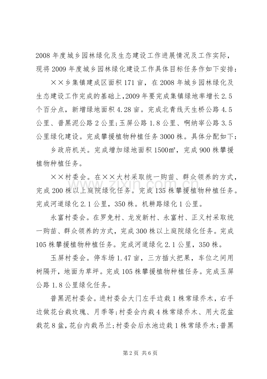 乡长在园林绿化动员大会上的讲话.docx_第2页