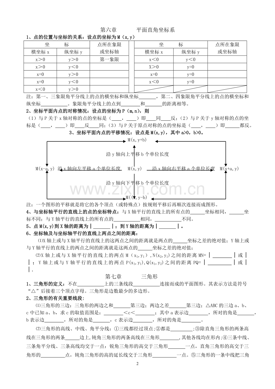 新人教版数学七下知识要点概括.doc_第2页