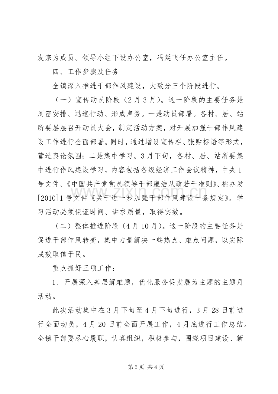 XX年农村干部作风建设工作实施方案 .docx_第2页