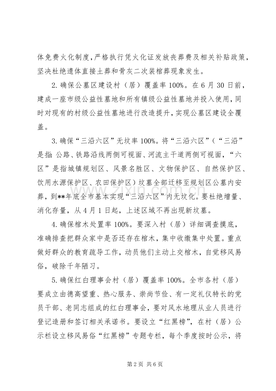 殡葬改革方案范文5则.docx_第2页