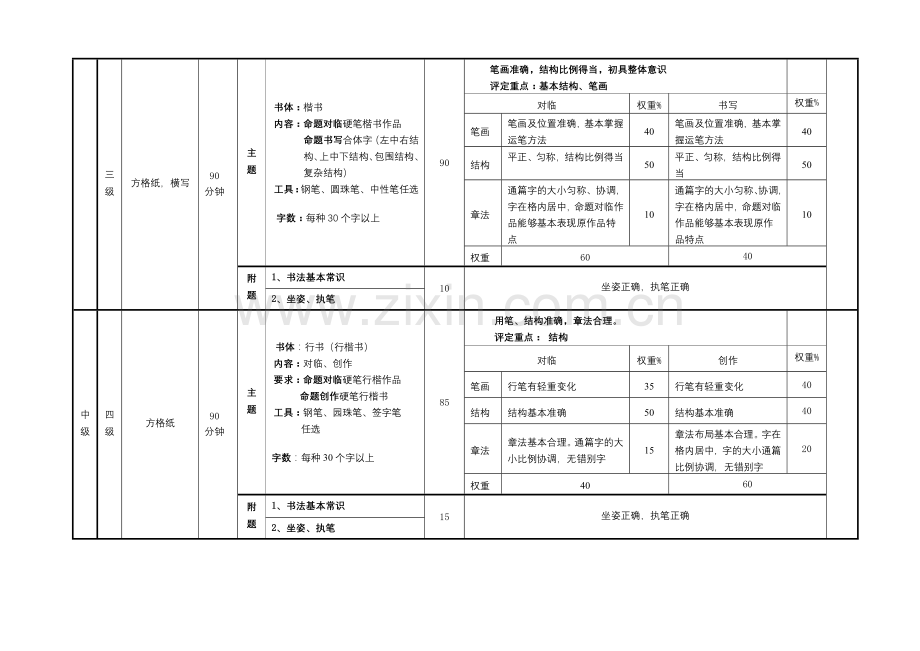 中国硬笔书法等级考试考级标准.docx_第2页