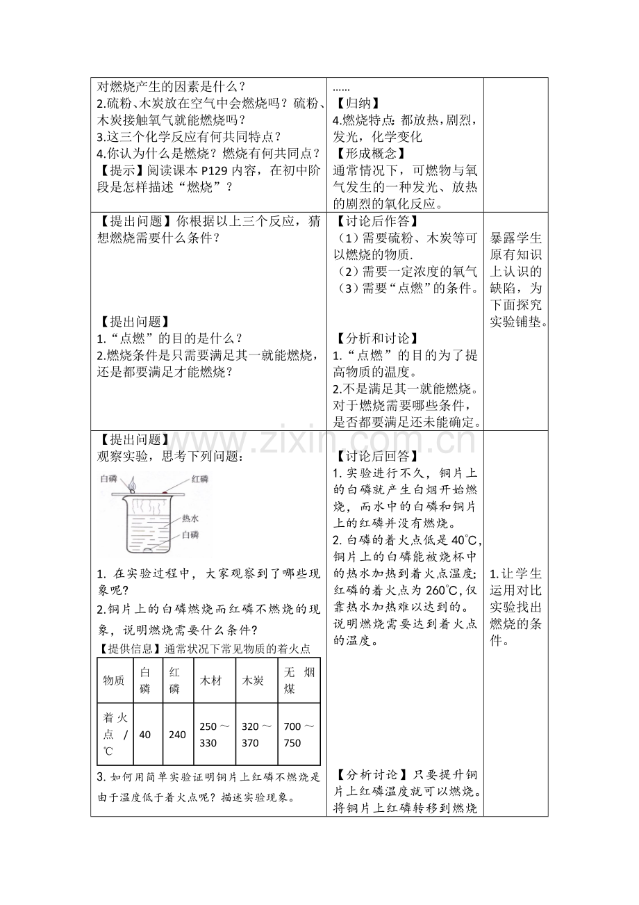燃烧和灭火教学片断设计.doc_第2页