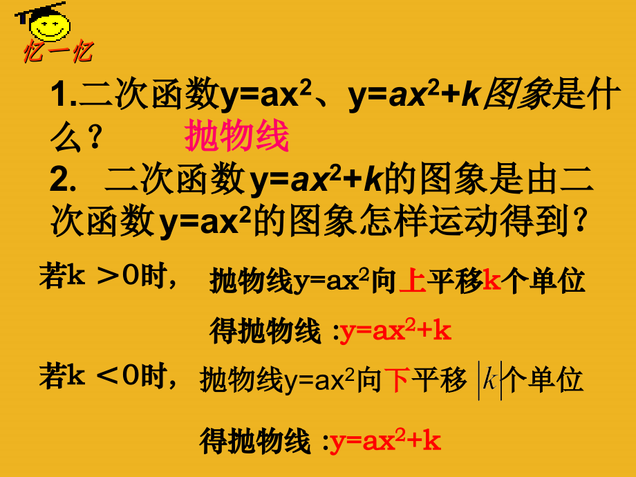 九年级数学下册62(二次函数的图象和性质)2课件 苏科版 课件.ppt_第2页