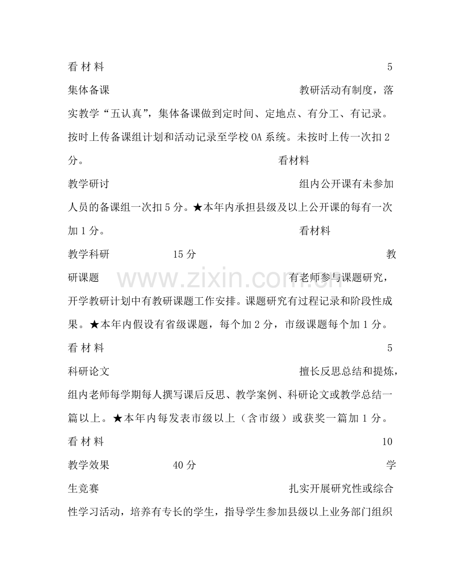 教导处范文优秀备课组评估标准.doc_第2页