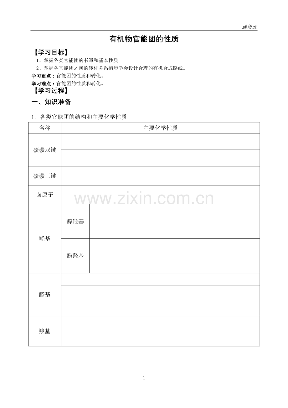 有机官能团的性质.doc_第1页