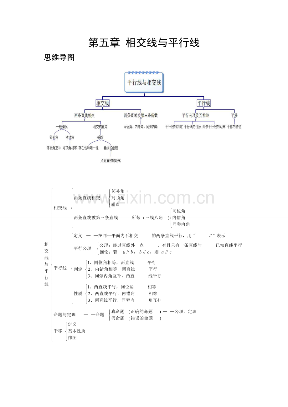 相交线与平行线思维导图邓舒予.doc_第1页