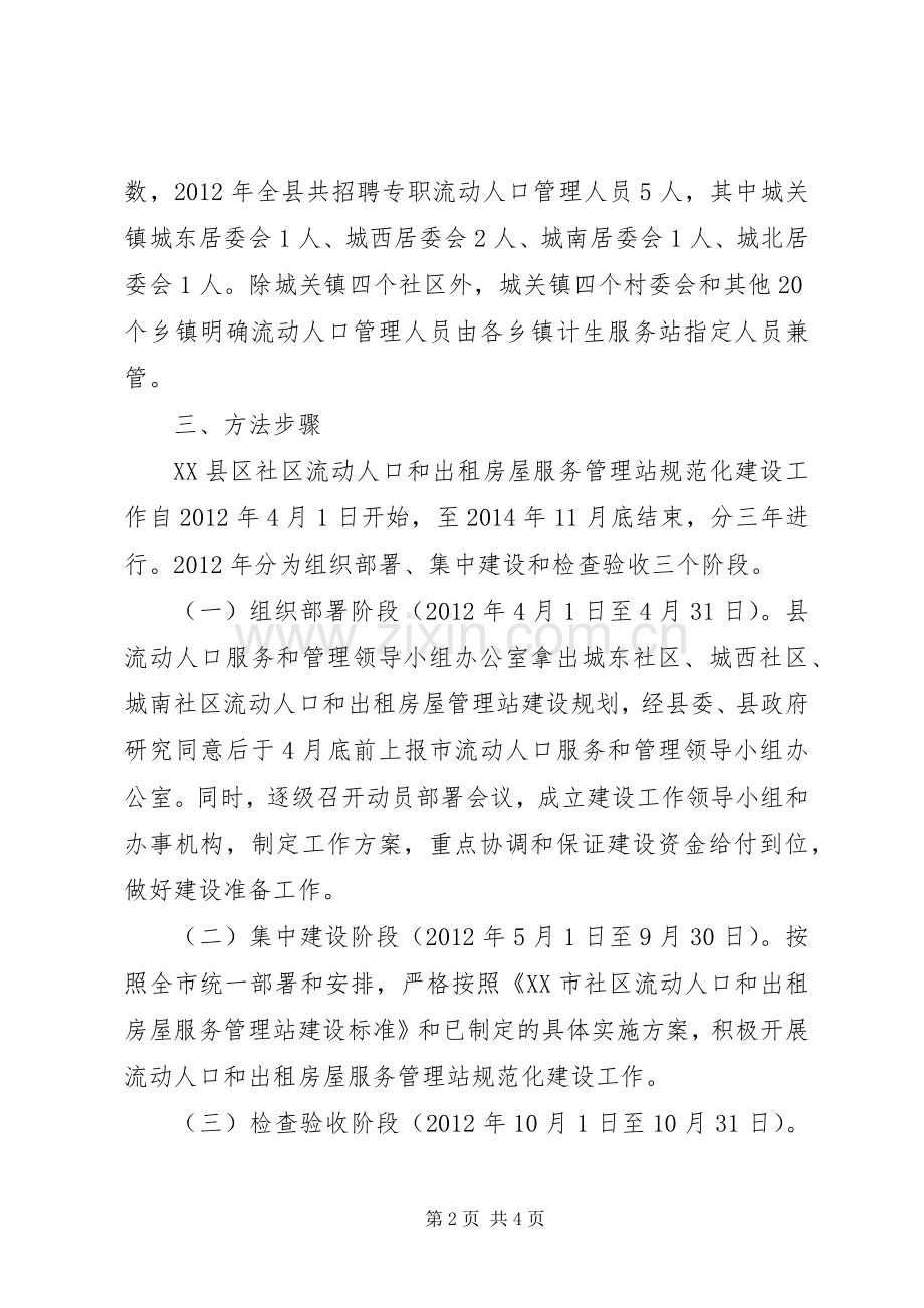 XX年度出租房屋服务管理站建设方案 .docx_第2页