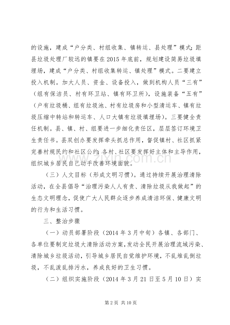 流域污染及城乡垃圾清除活动实施方案2篇.docx_第2页