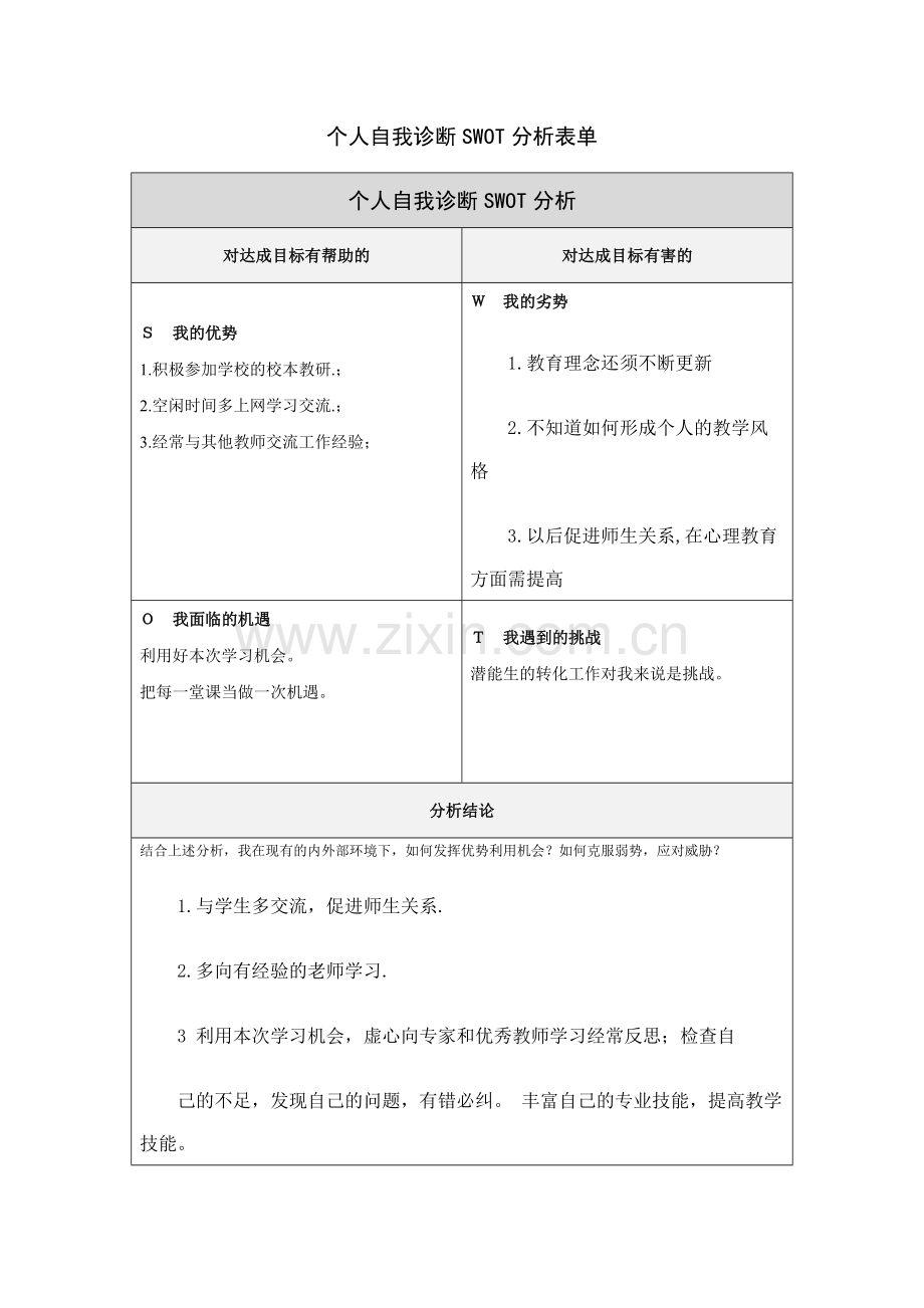 黎俏个人诊断分析_.doc_第1页