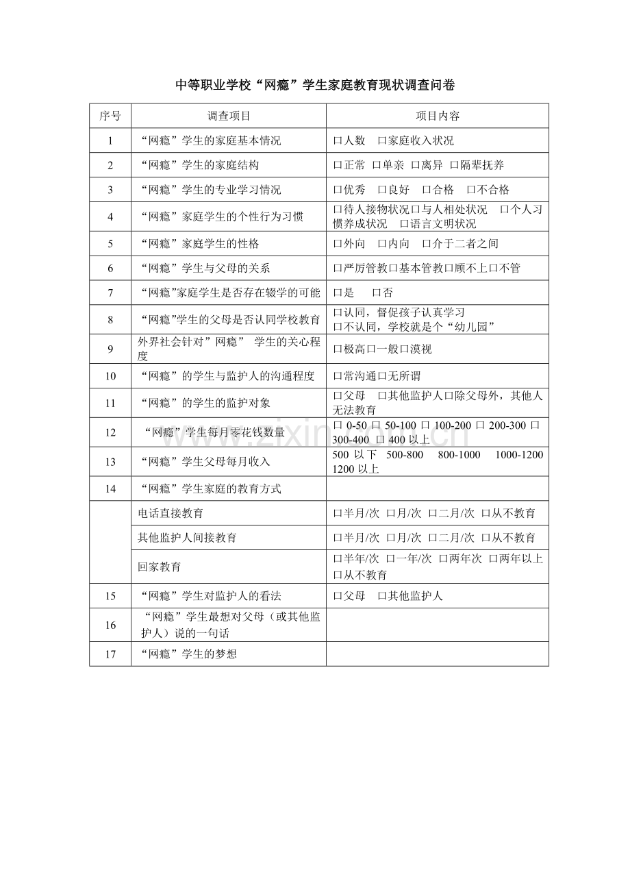 中等职业学校“网瘾”学生家庭教育现状调查问卷.docx_第1页
