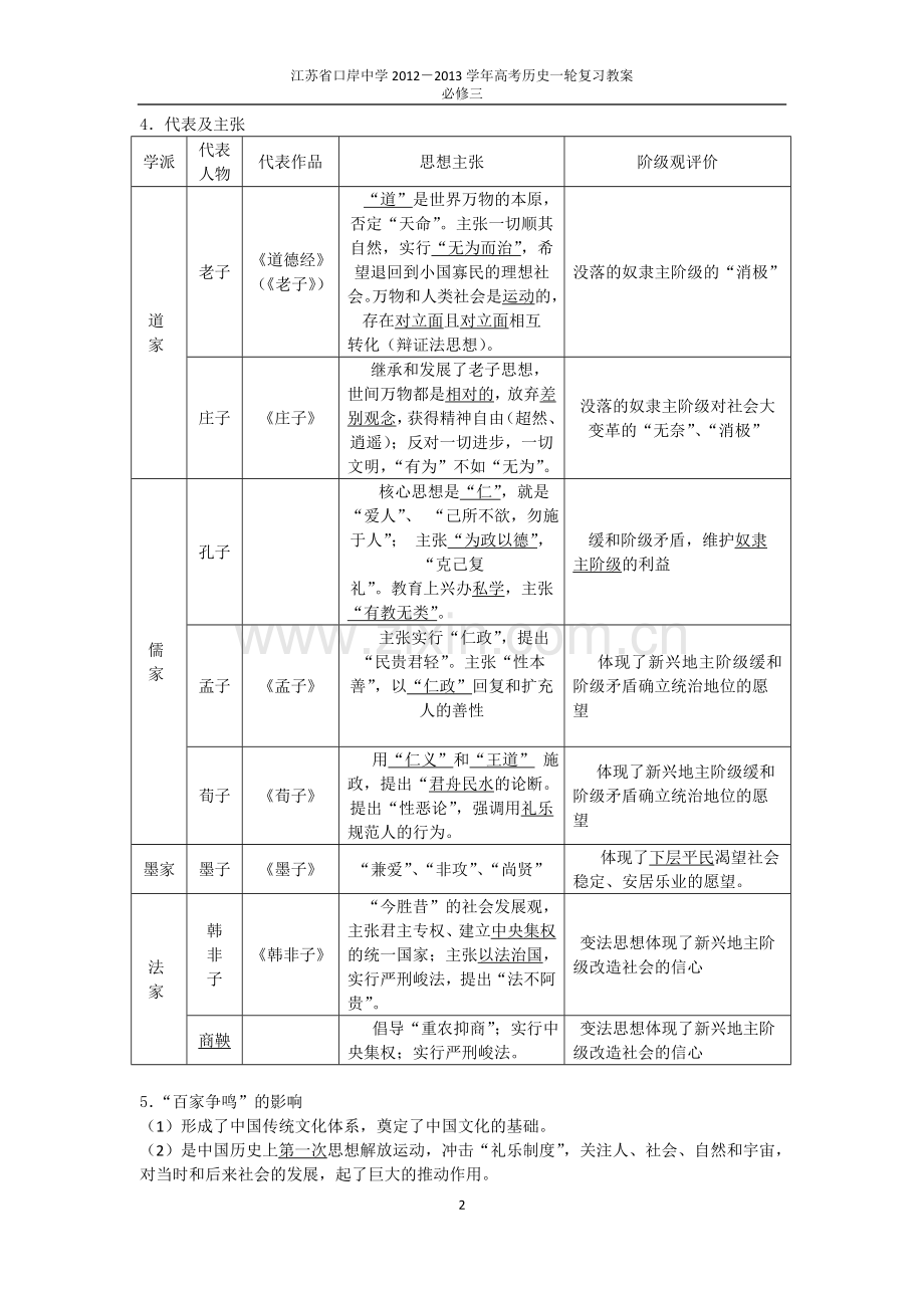 中古传统文化主流思想教案.docx_第2页