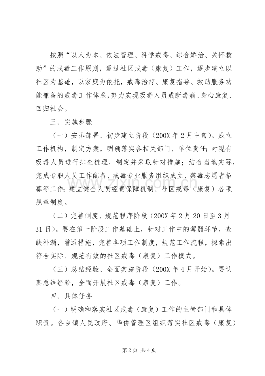 县社区戒毒康复工作方案 .docx_第2页