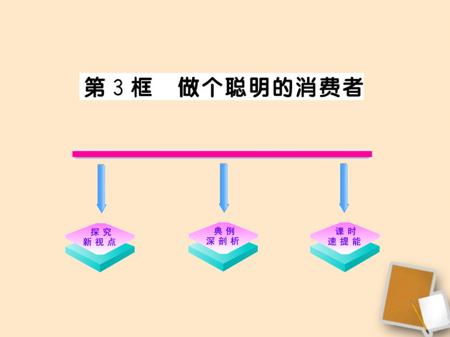山东省10-11版八年级政治上册 4.9.3 做个聪明的消费者课件 人民版课件.ppt_第1页