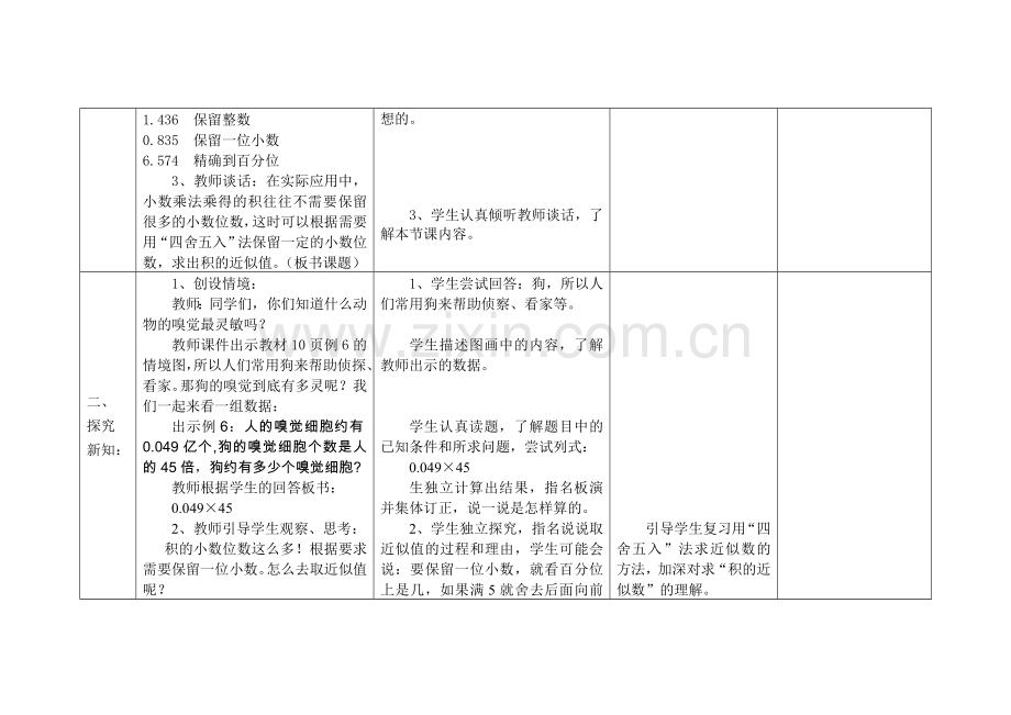 积的近似数教学设计及反思.doc_第2页