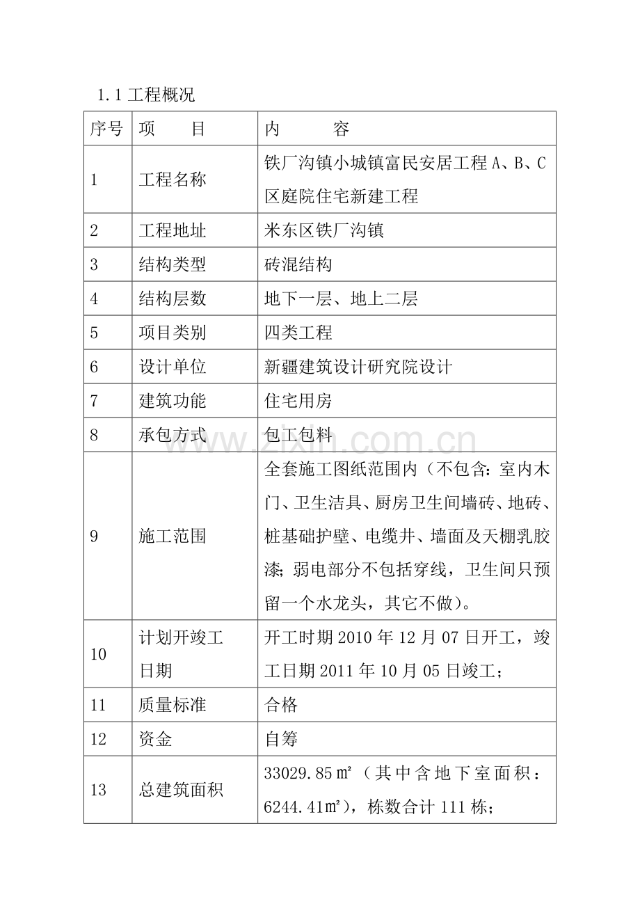 铁厂沟镇小城镇富民安居工程A、B、C区庭院住宅新建工程.doc_第1页