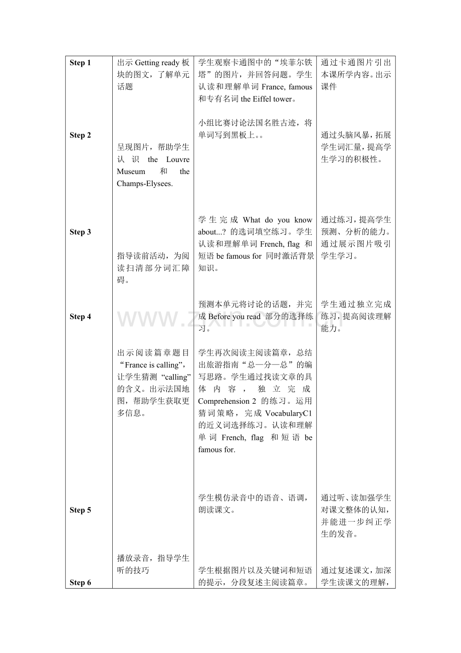 Franceiscalling教学设计.doc_第2页