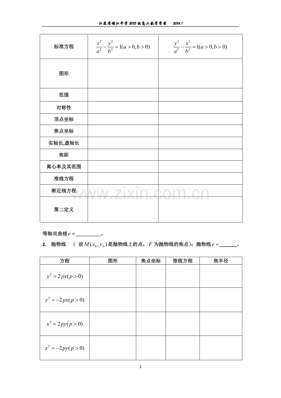圆锥曲线期末复习.doc_第2页