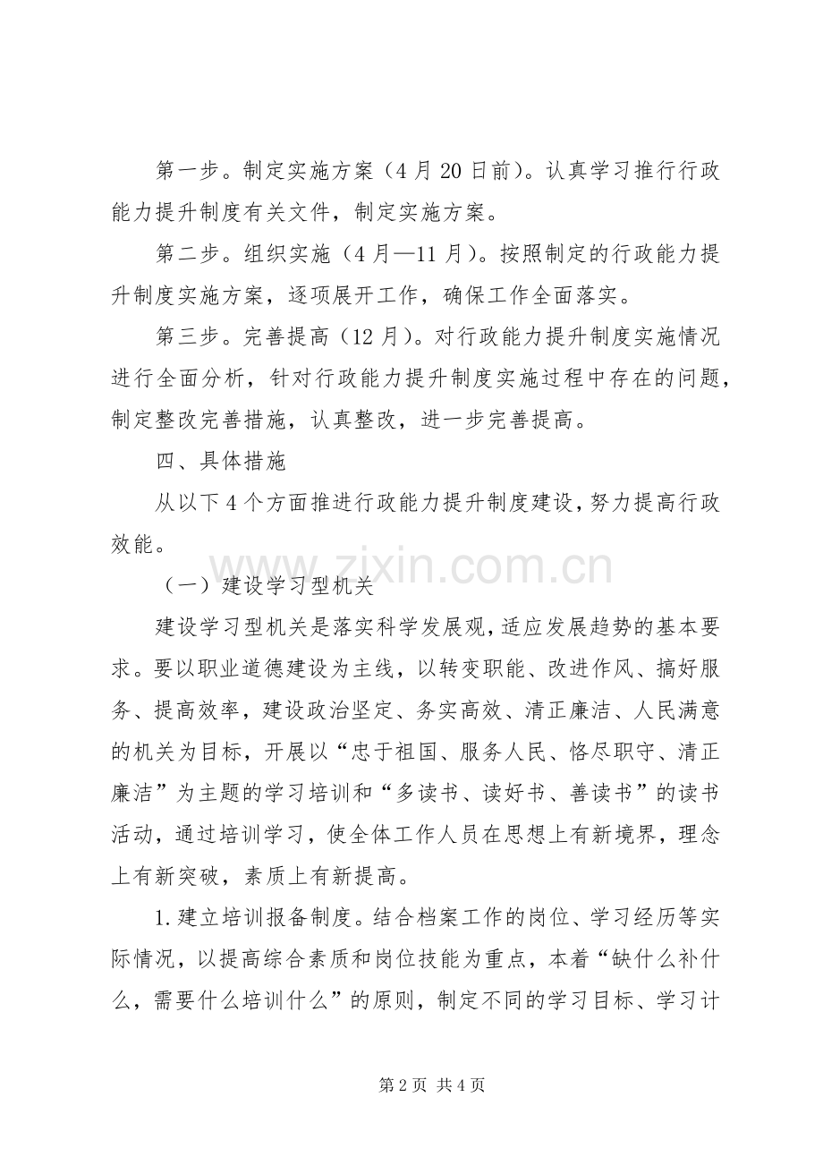 档案局行政能力提升制度方案 .docx_第2页