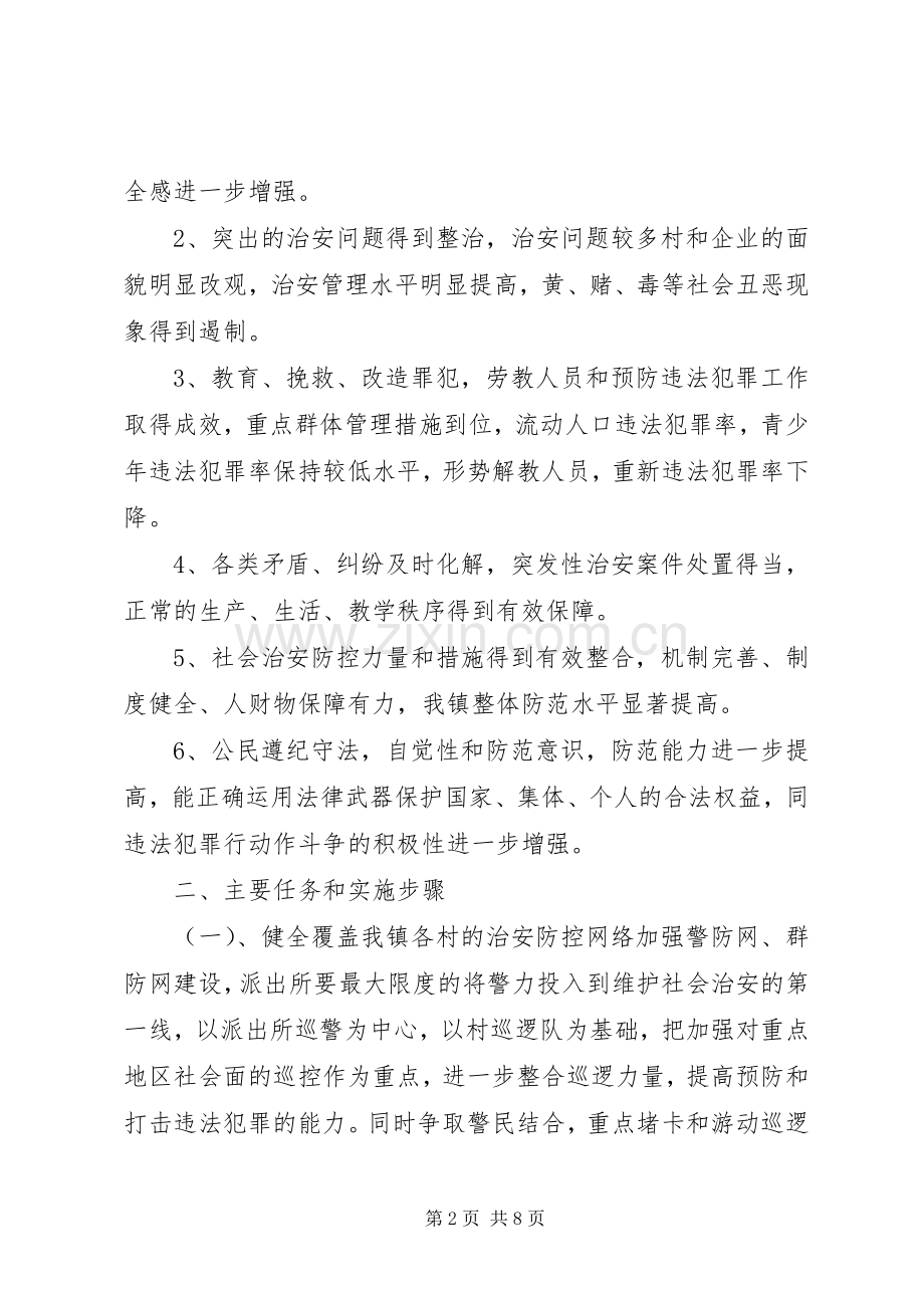 镇20XX社会治安防控体系建设方案.docx_第2页