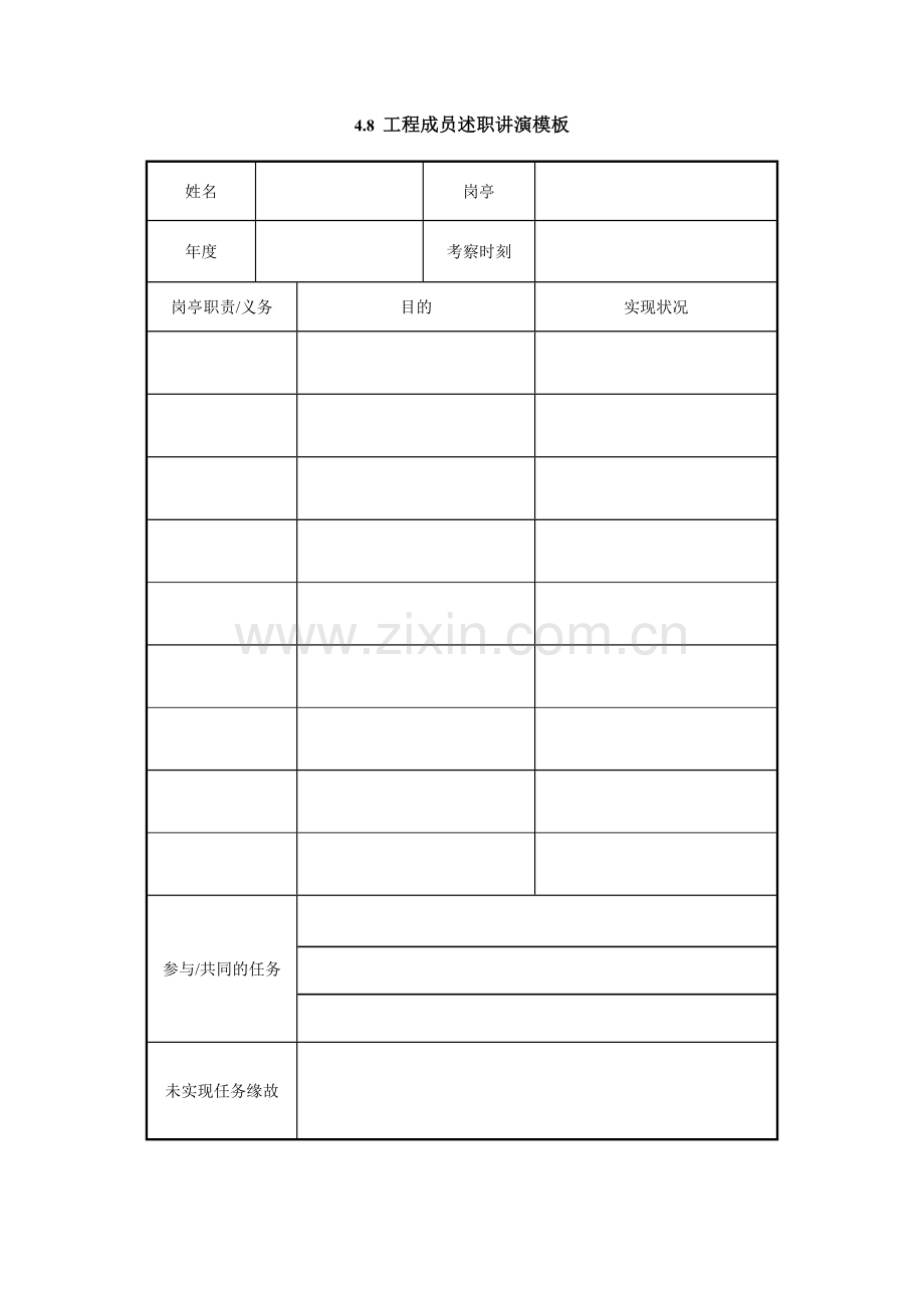 4.8-项目成员述职报告模板.doc_第1页
