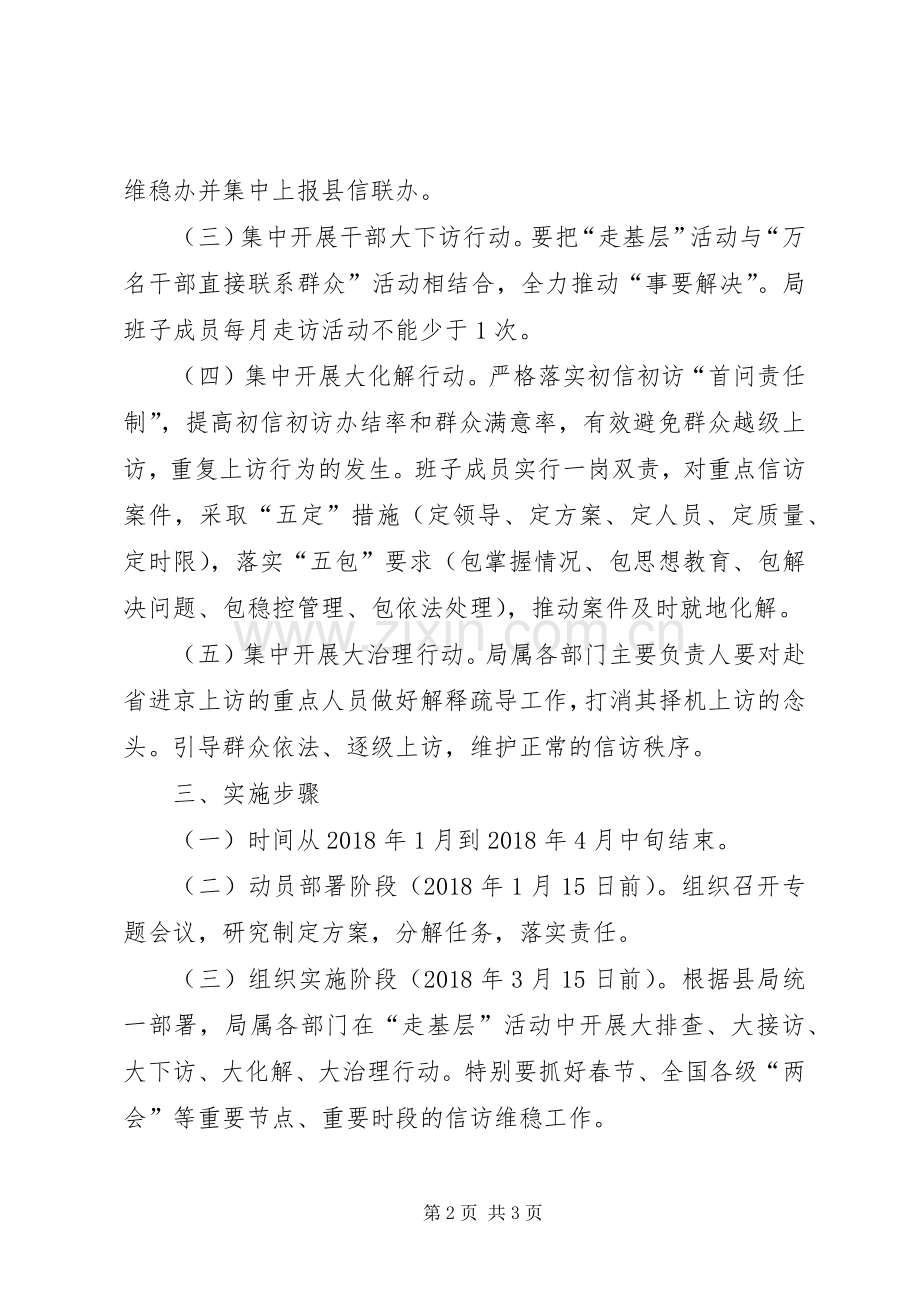畜牧食品局深入推进班子成员接访下访工作实施方案 .docx_第2页