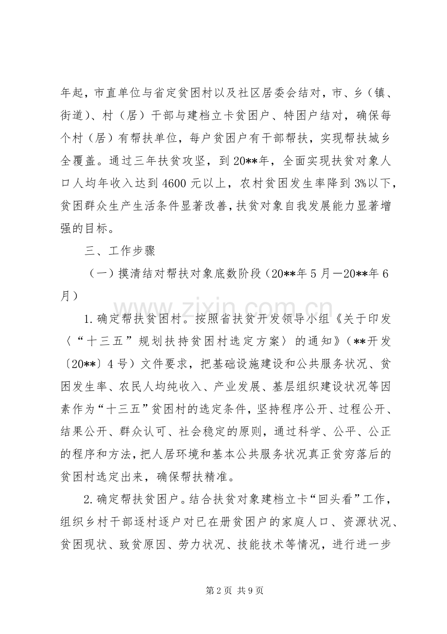 开展结对帮扶精准扶贫开方案 .docx_第2页