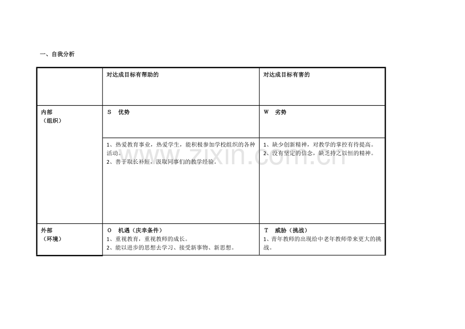 荆素明自我诊断SWOT分析表.doc_第1页