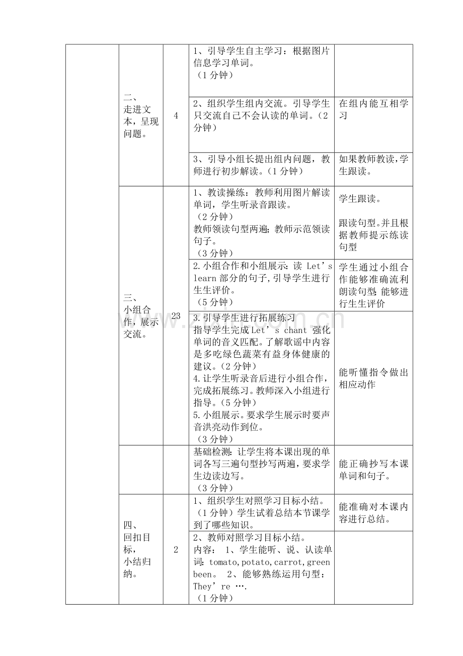 小学四年级英语下册第四单元Let'slearn.doc_第2页