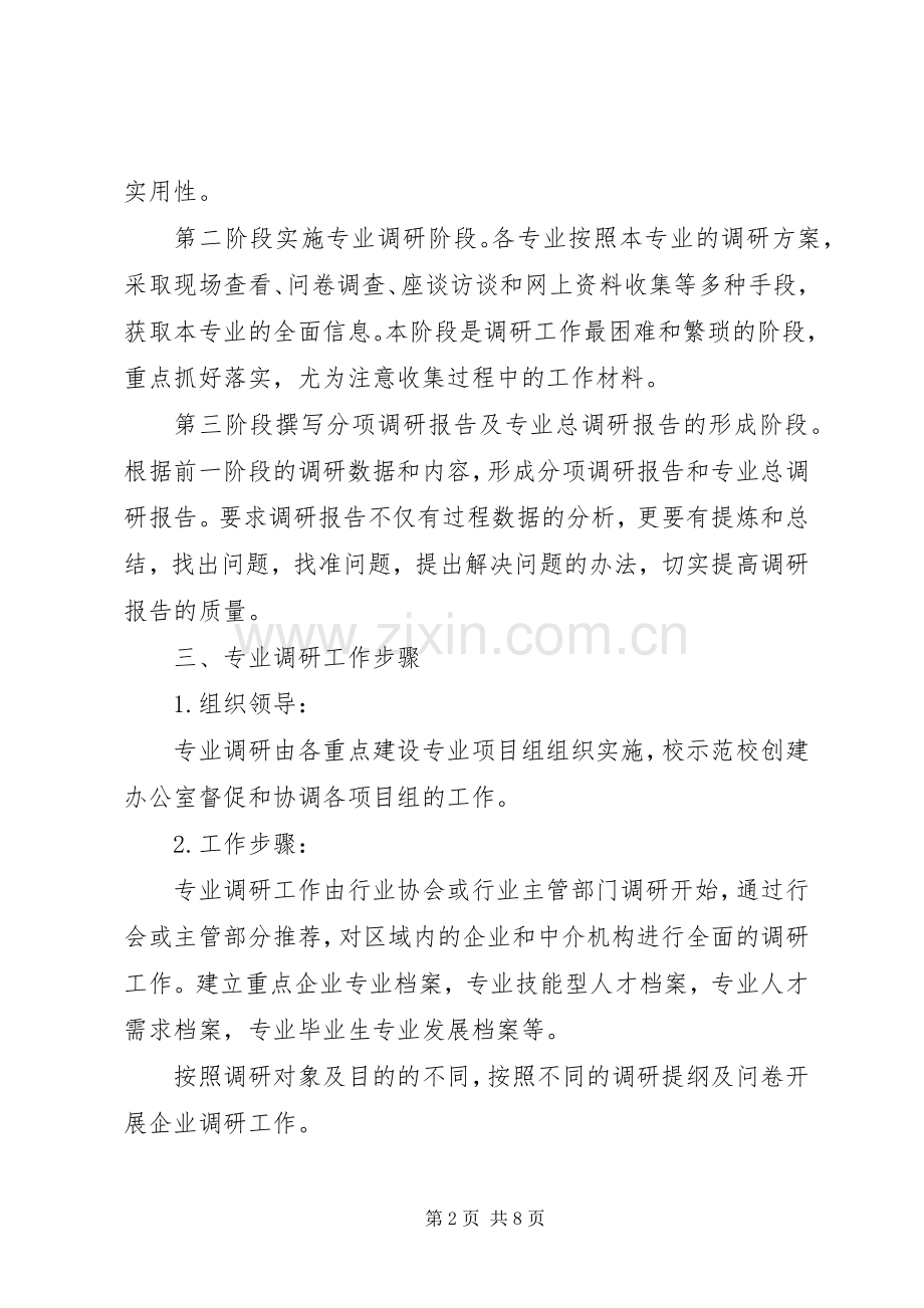 关于调研活动的方案范文 .docx_第2页