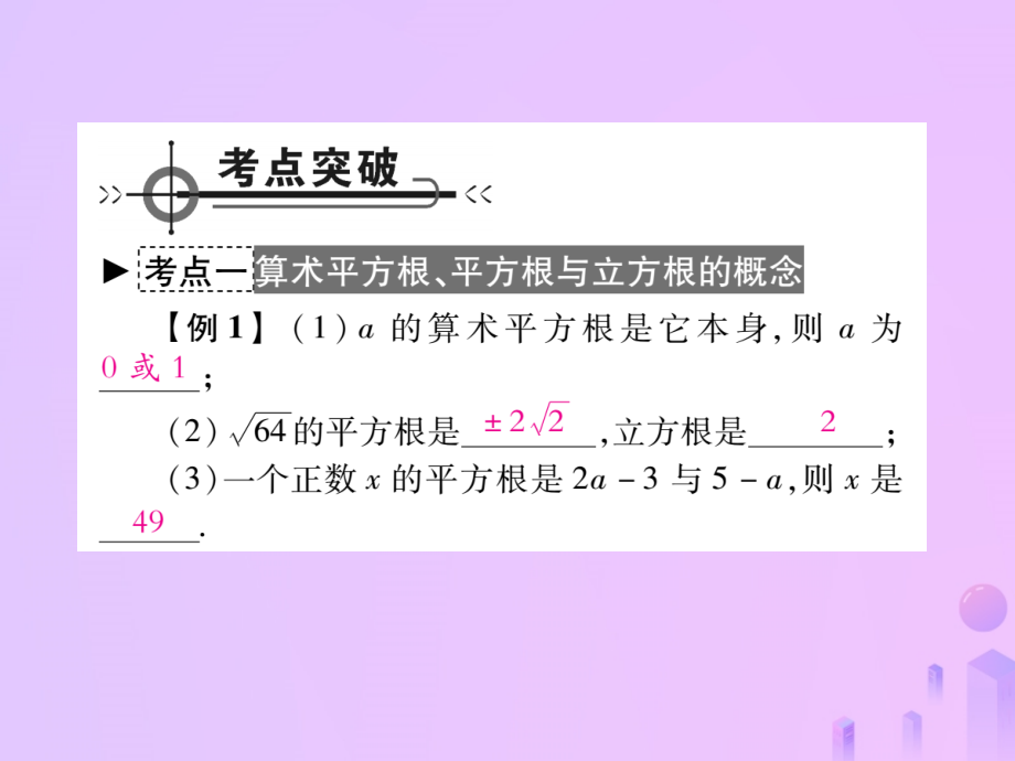 秋八年级数学上册 第二章 实数章末复习与小结作业课件 (新版)北师大版 课件.ppt_第2页