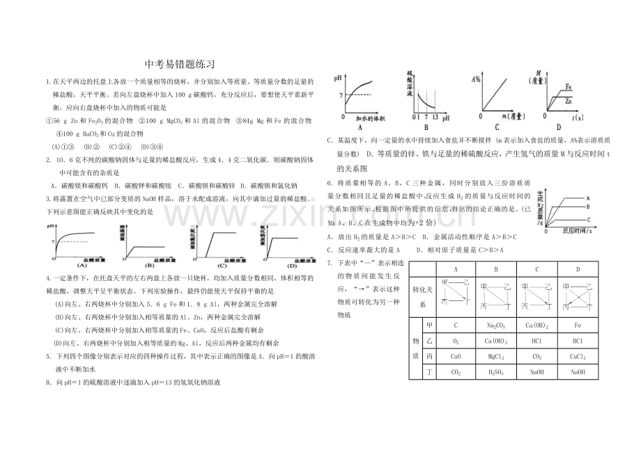 初三化学选择题中考重难点.docx_第1页