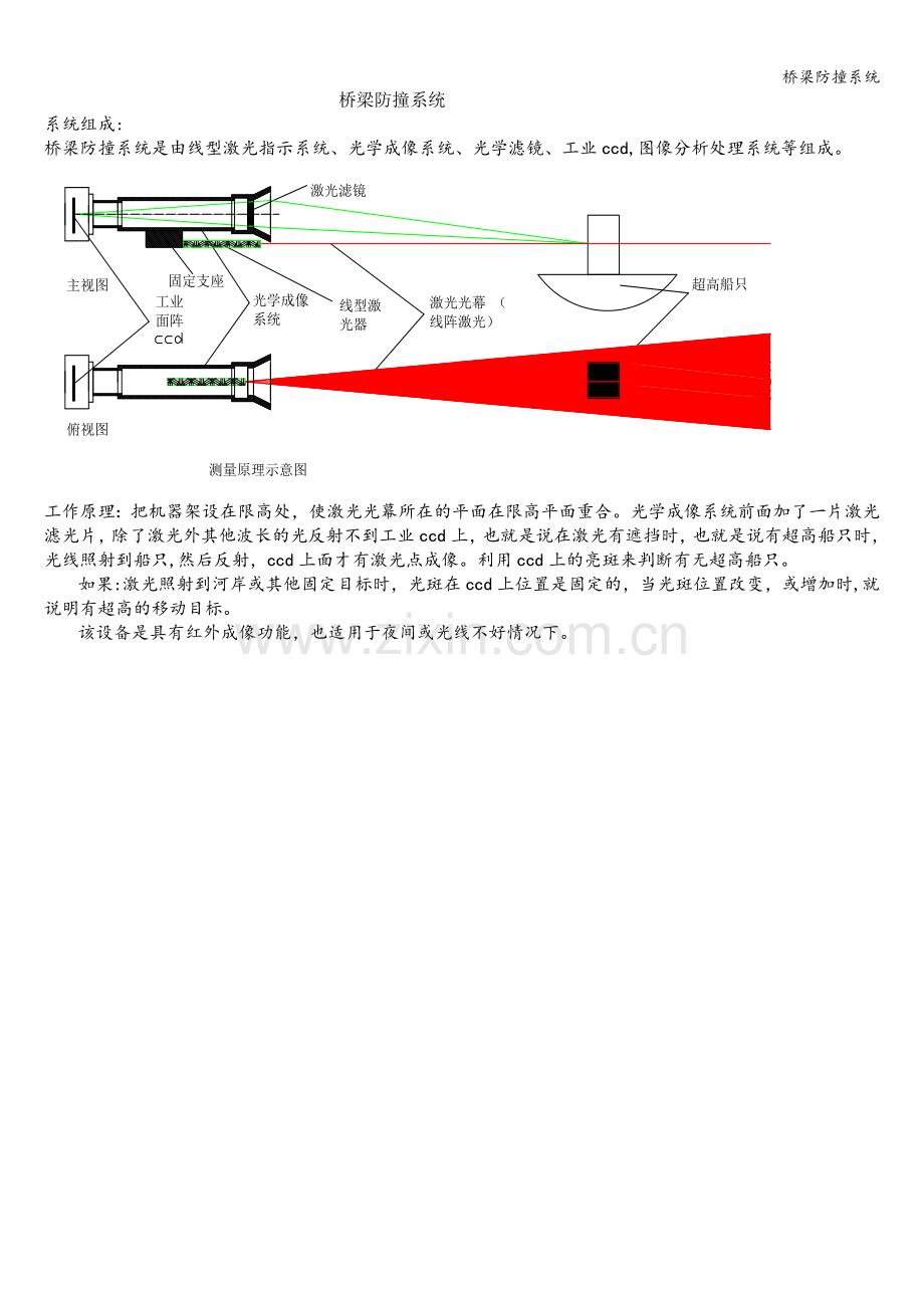 桥梁防撞系统.doc_第1页
