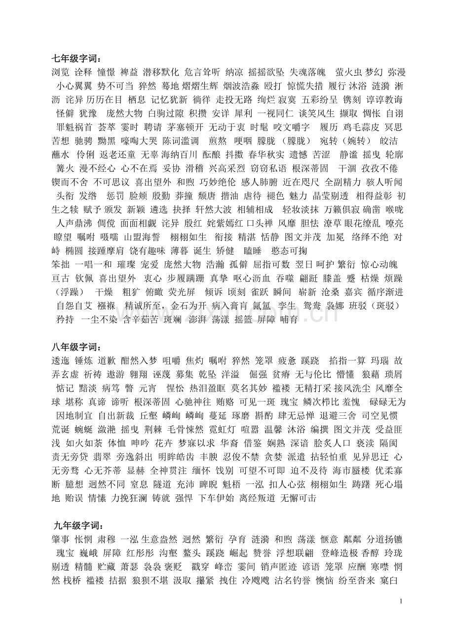 初中常见字词.doc_第1页