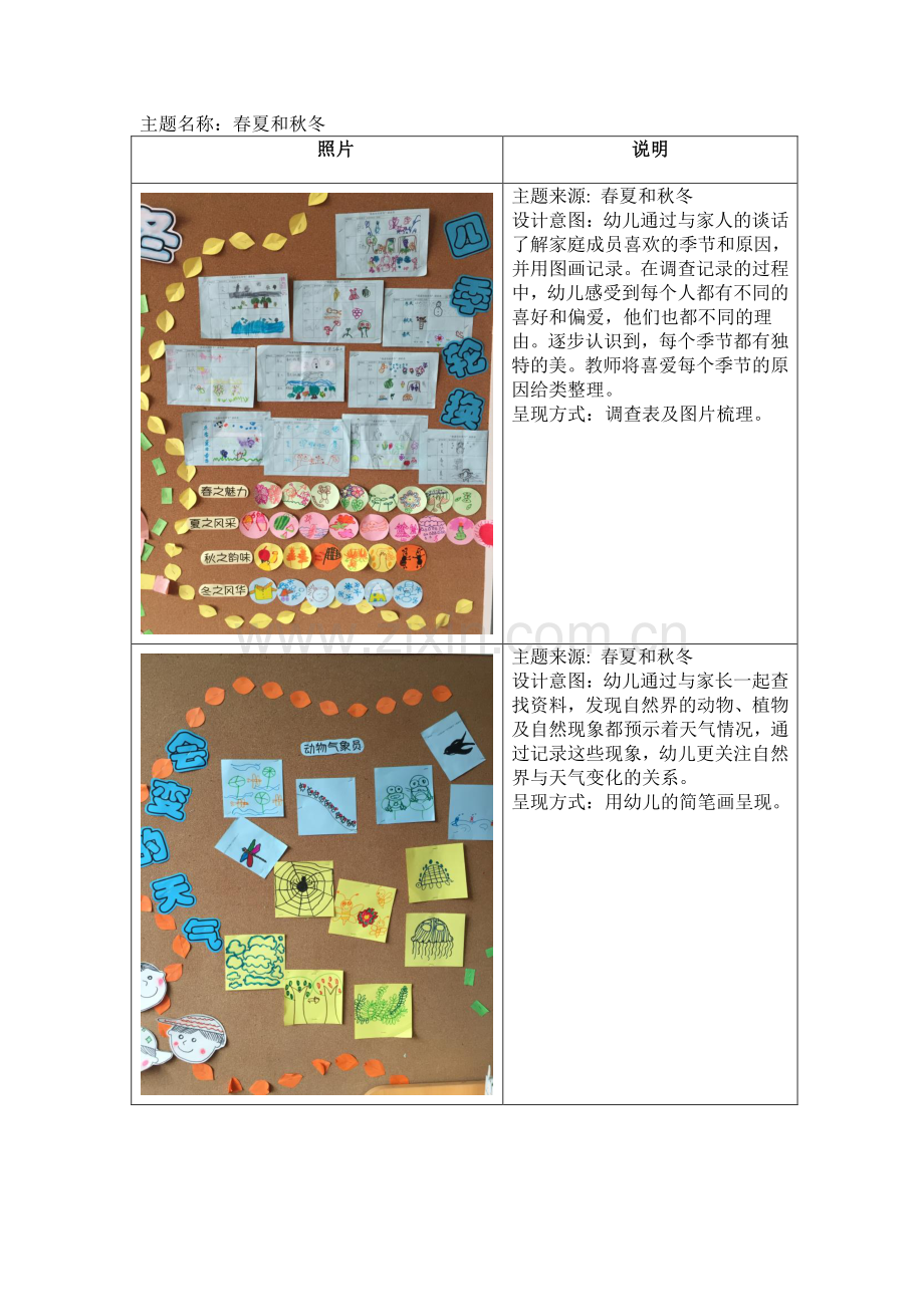 主题名称：春夏和秋冬.doc_第1页