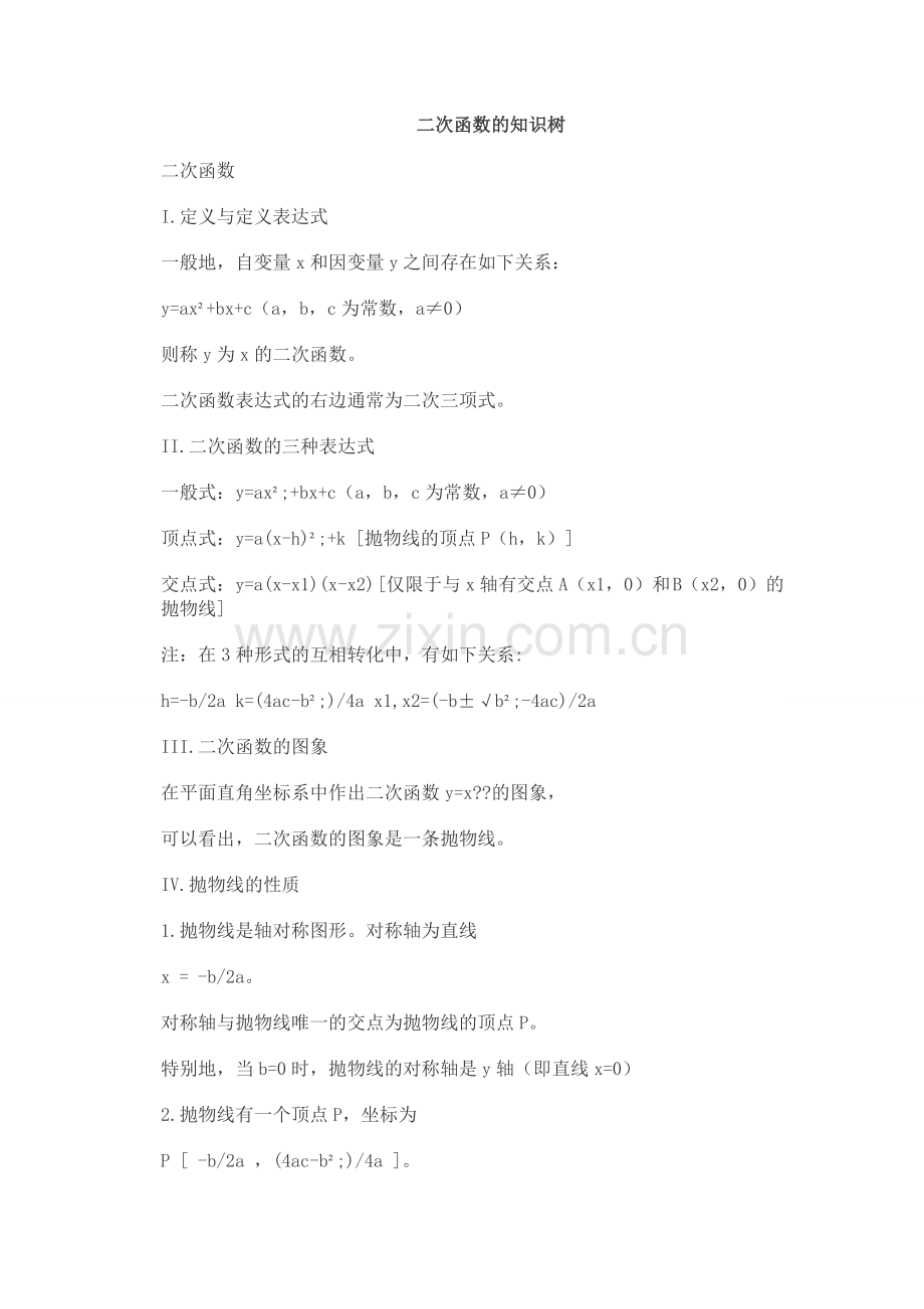二次函数知识树.doc_第1页