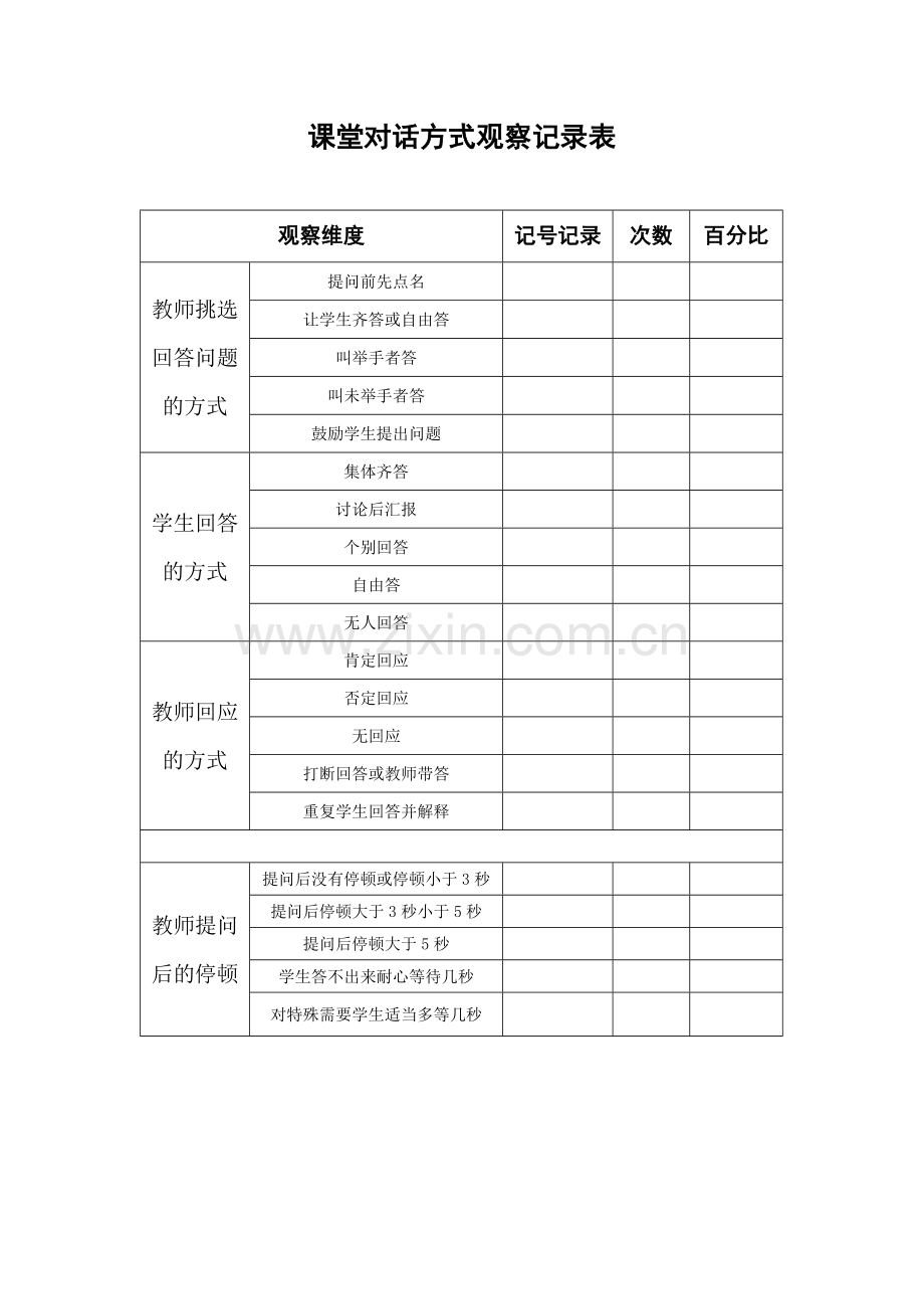 课堂对话方式观察记录表.docx_第1页